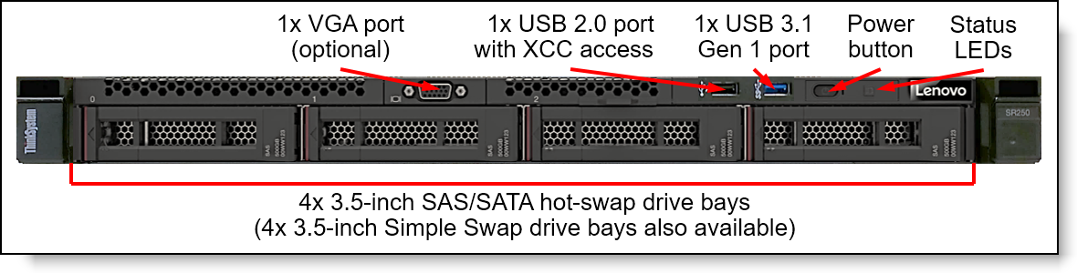 Сервер Lenovo SR250 Xeon E-2224 (4C 3.4GHz 8MB Cache/71W), 1x16GB, OB, 2.5" HS (8), SW RAID, HS 450W, XCC Standard, Rails (7Y51A07KEA)